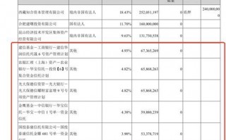 故宫怪事件真相曝光，故宫怪事件真相曝光视频
