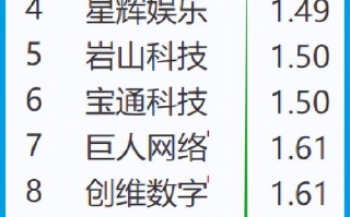 十一点进厂打一字谜底，十一点进厂打一字谜底是什么字