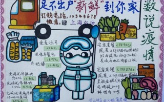 戏曲知识小报，戏曲知识小报简介内容