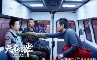 国产爆笑喜剧电影排名免费，国产爆笑喜剧电影排行